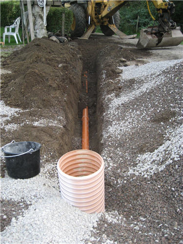 Dr&auml;neringsbild 4